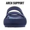 SmilePoP Women Orthopedic Slippers New Arch Support Slippers Outdoor Soft Waterproof Slip on Sandals Lightweight Cloud Slippers 3