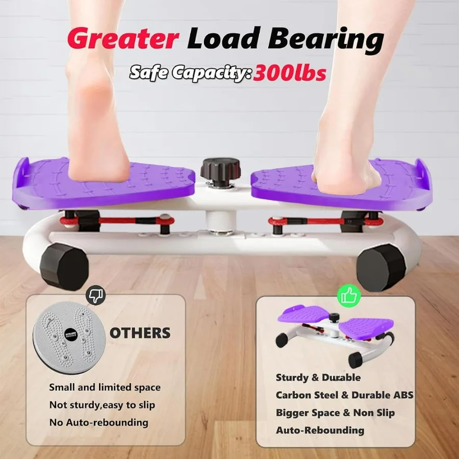 Waist Twister Machine Exercise, Twist Board for Exercise, Waist Twisting Machine, Adjustable Waist Twister Board Waist Sculptor