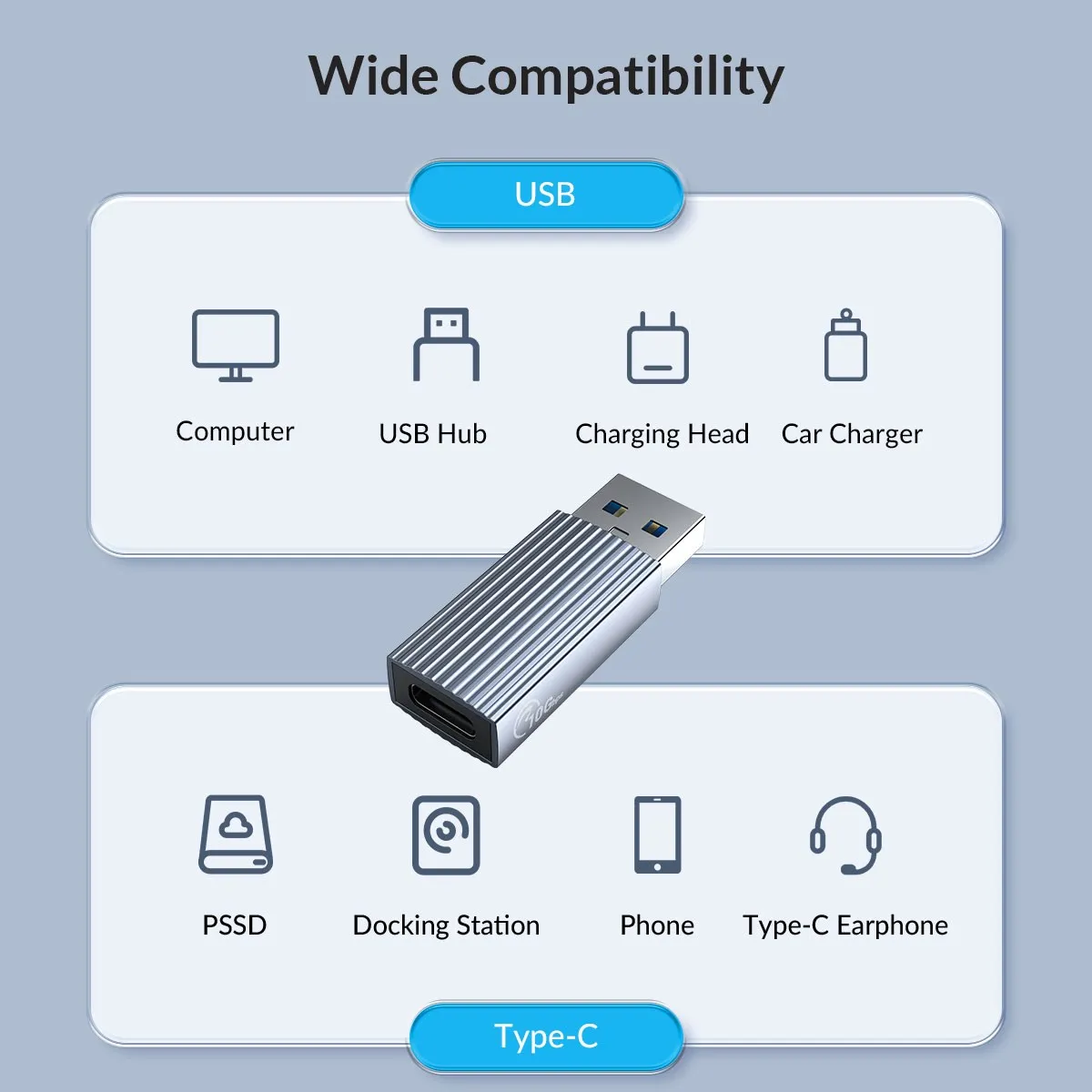 Переходник USB 3,1usb-c, ORICO для Macbook, передача данных, скорость передачи 10 Гбитс, технология OTG (art.: 3920bd261102e) - 3920bd261102e