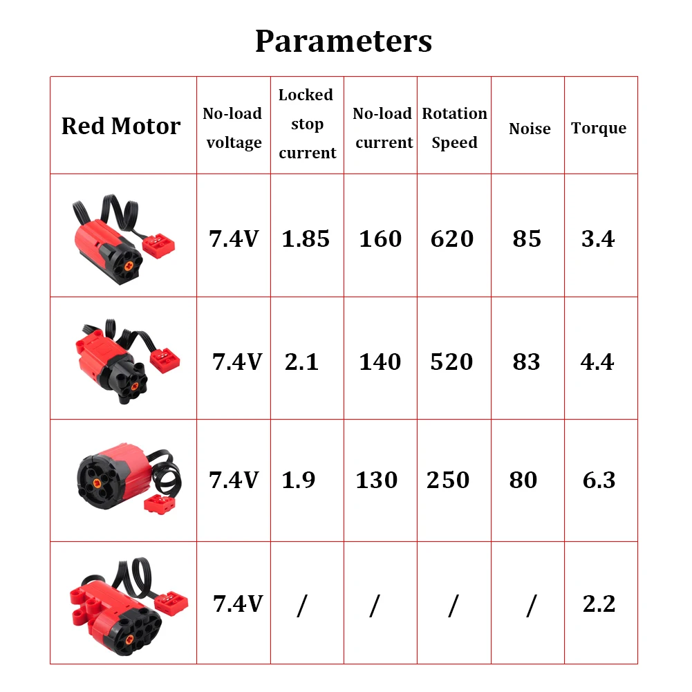 Servo Motor Parts Motor MOC Power Functions Servo Motor Compatible with legoeds 8883 88003 8882 88004