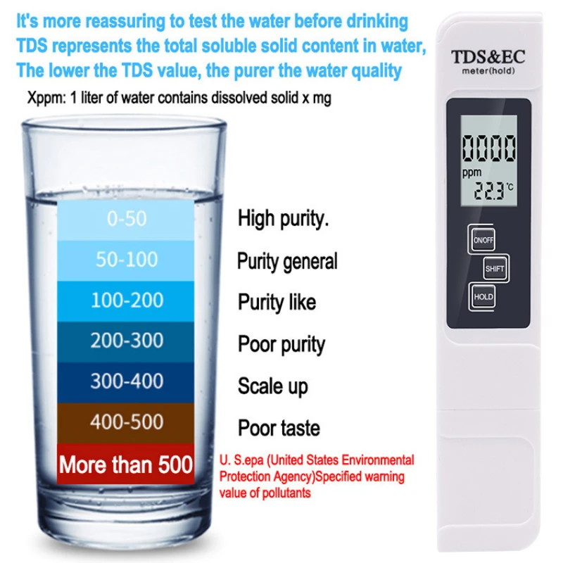 Digital Water Quality Tester TDS EC Meter Range 0-9990 Multifunctional Water Purity Temperature Meter TEMP PPM Tester 6