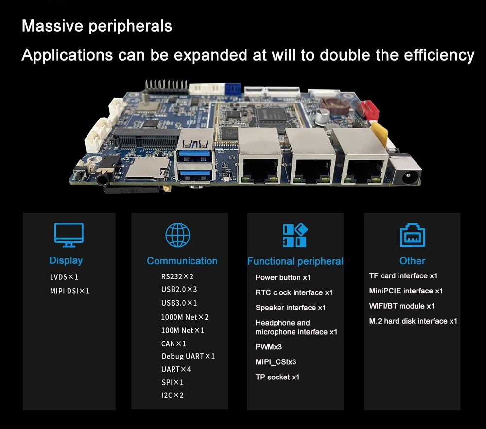 IDO-EVB3562 AI Development Board RockChip RK3562 Intelligent Motherboard Embedde
