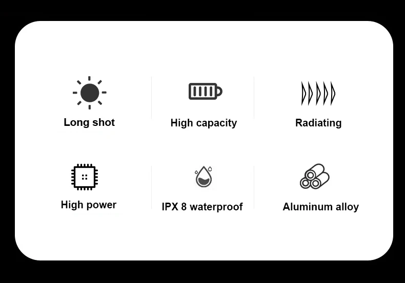 Description Picture 4 of item9000LM Powerful Diving Flashlight IPX8 Scuba Diving Flashlight Professional Super Bright Underwater Lantern