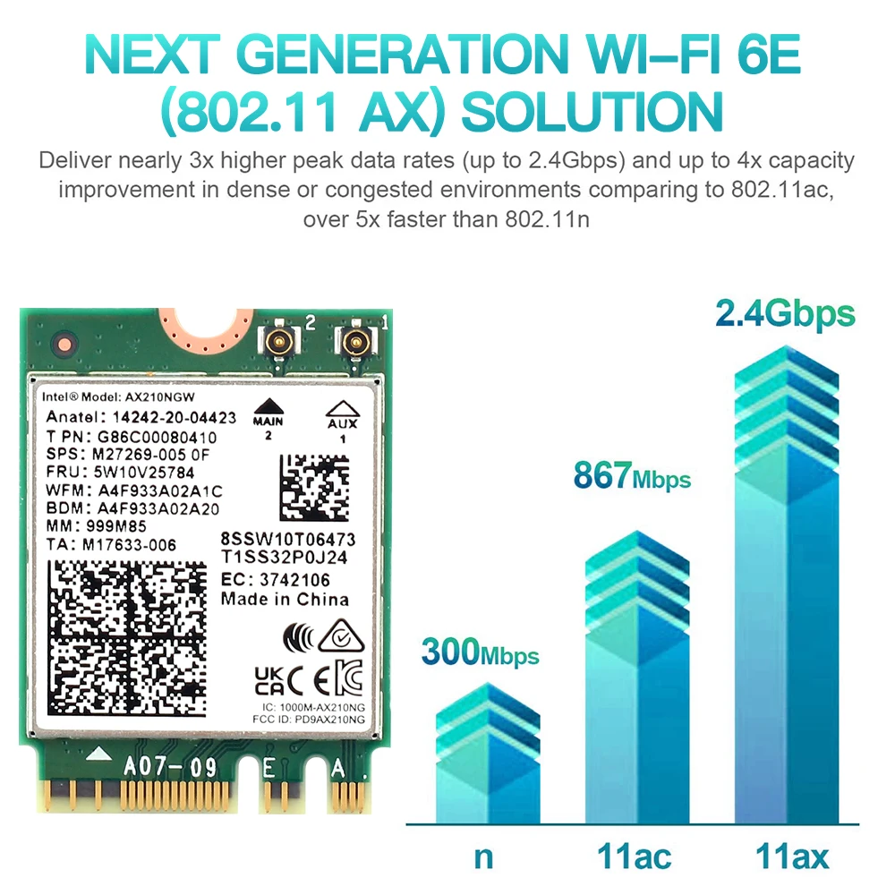 M.2とe-m.2を搭載したwifiカード,nvme ssdコンバーター,5400mbps