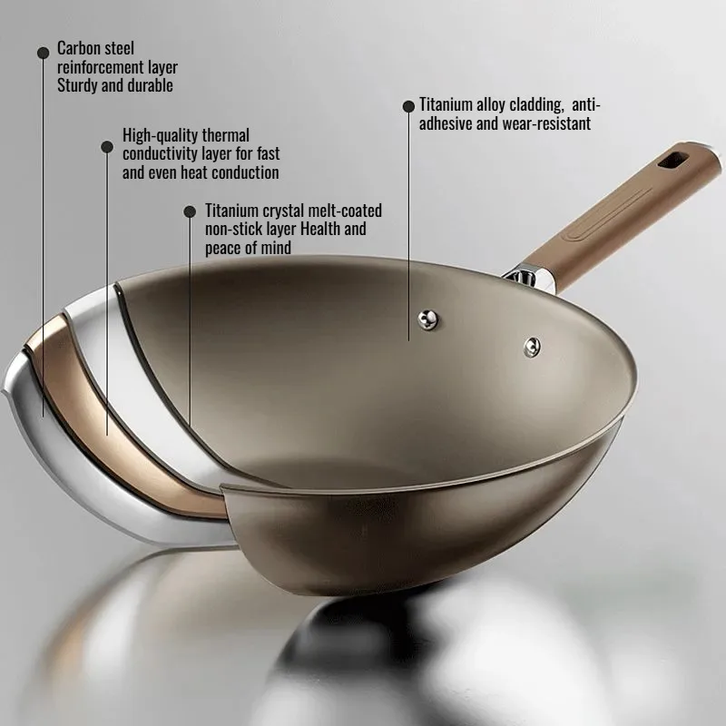 Frying Pan Double-Sided Titanium Coated Non-Stick