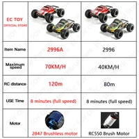 HAIBOXING 2996A 1:10 70KM/H 4WD RC Car With LED Off Road Remote Control Cars High Speed Drift Monster Truck for Adult Kids Toys 2