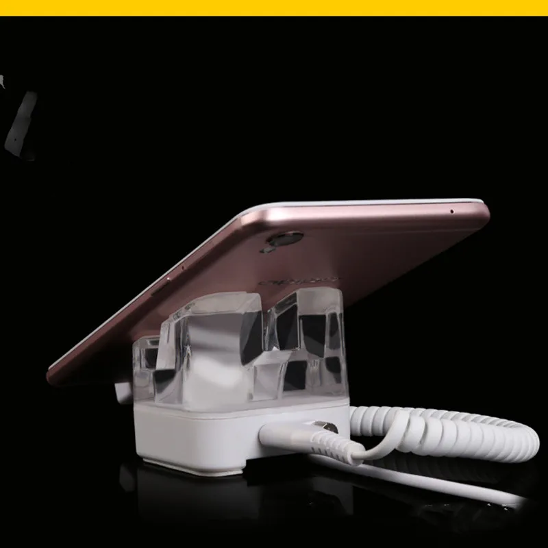 Рисунок 5 - Розничные магазины