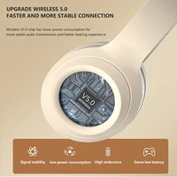 Wireless Bluetooth Headphones Over Ear HIFI Stereo Headsets Noise Reduction Sports Gaming Earphones Music Player with Mic Gifts - Image 2