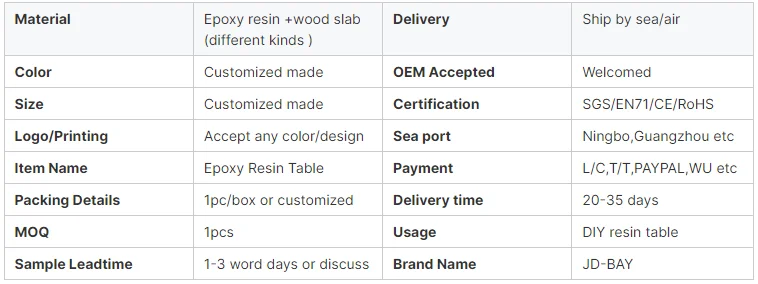 Modern Design Solid Wood Dining Table Set Recina Epoxica Wooden Epoxy River Desk For Dining Room Wood Resin Table