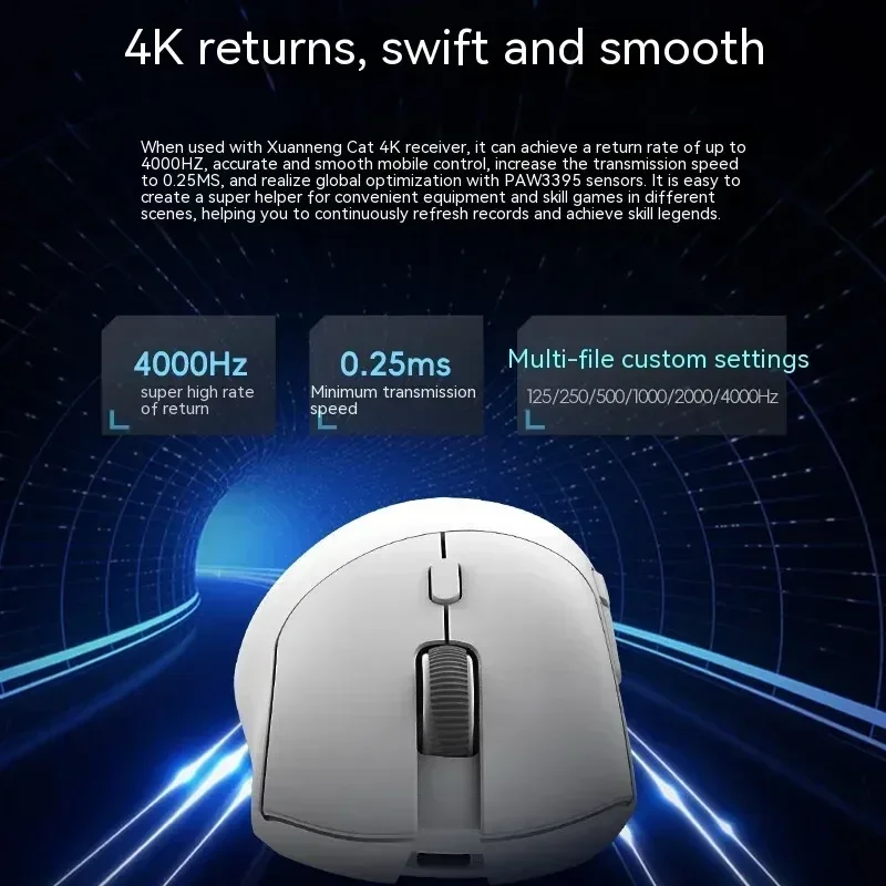 Metaphyuni-mouse sem Fio Metapanda p1 p1 Pro Max Paw3395l Baixa Latência Jogos Leves de Esportes Eletrônicos Presente Ergonômico do Gamer do pc - Imagem 6
