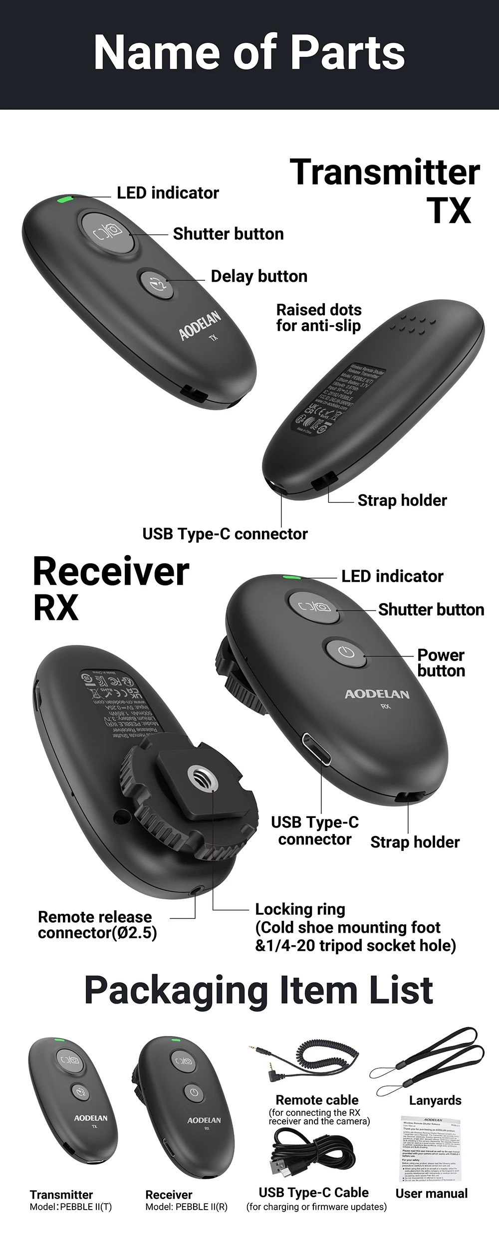 AODELAN Camera Remote Control Shutter Release for Sony A7IV A9II A7III A7SIII A7