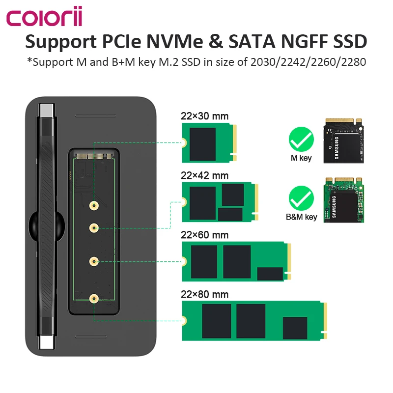 HUB USB C, M.2 NVMe SATA SSD