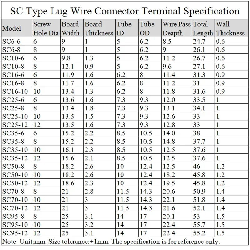 Wire Connectors SC Type SC35-SC95 Bare Copper Battery Block Lugs Hole ID 6-12mm Crimp