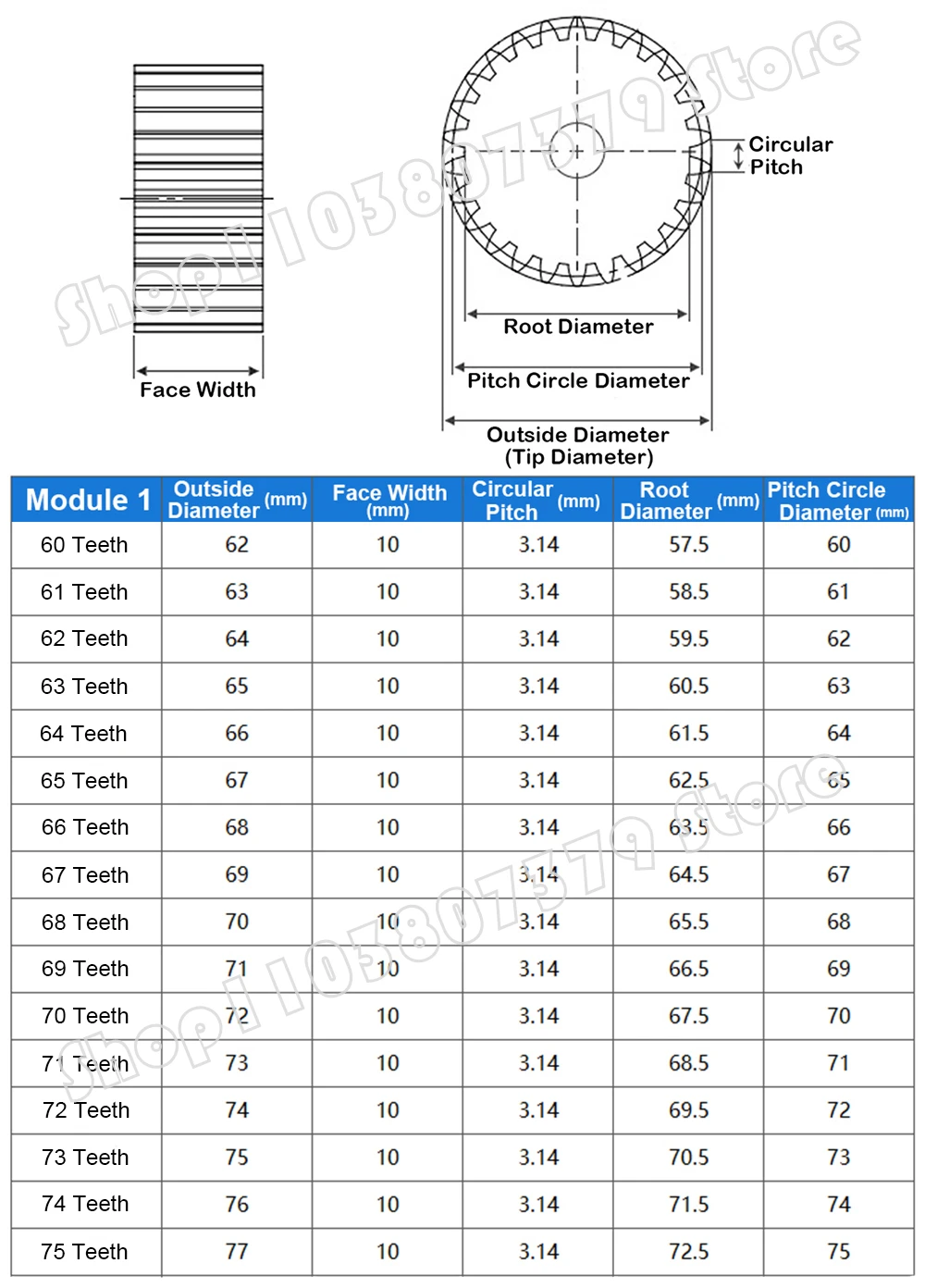 Carbon Steel Pinion Gear 1pc Module 1 60 61 62 63 64 65 66 67 68 69 70 71 72 73 74 75 Teeth 1M Metal Spur Gears Face Width 10mm