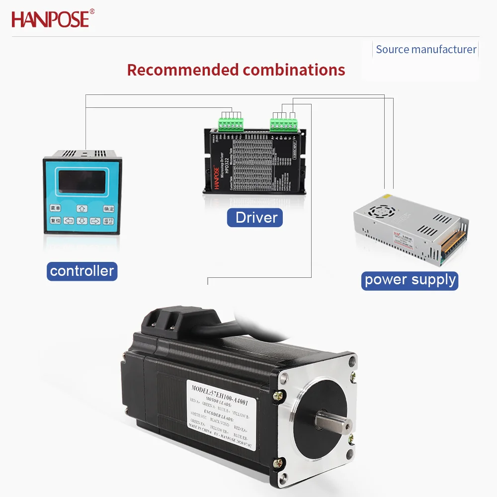 폐쇄 루프 스테퍼 모터 NEMA23 57EH100 4.0A 2.8V 실시간 좌표 판독, 스텝 손실 없음, 안정적인 작동