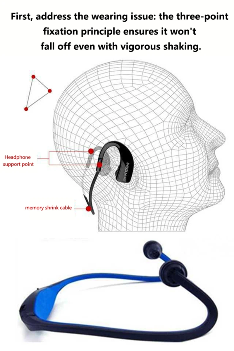 Auriculares bluetooth deportivos inalámbricos sonido estéreo_voghion.com