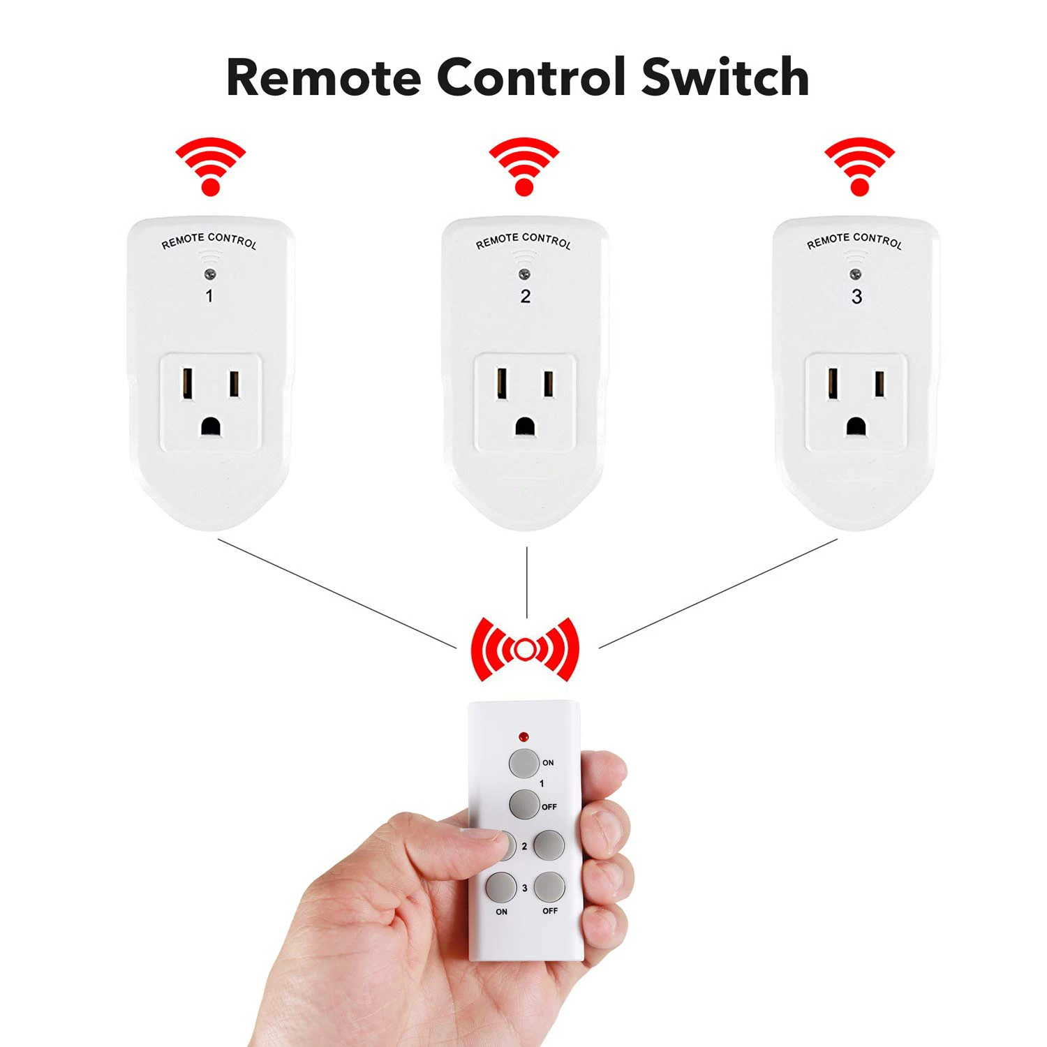 Wireless Remote Control 15A 120VAC Power Outlet American Standards Plug  Socket