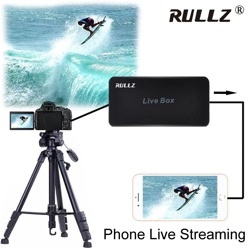 

HDMI To USB 2.0 Phone Live Streaming Capture Card for PS4 XBOX TV BOX Camera for IPhone IOS Android Phone Audio Video Recording
