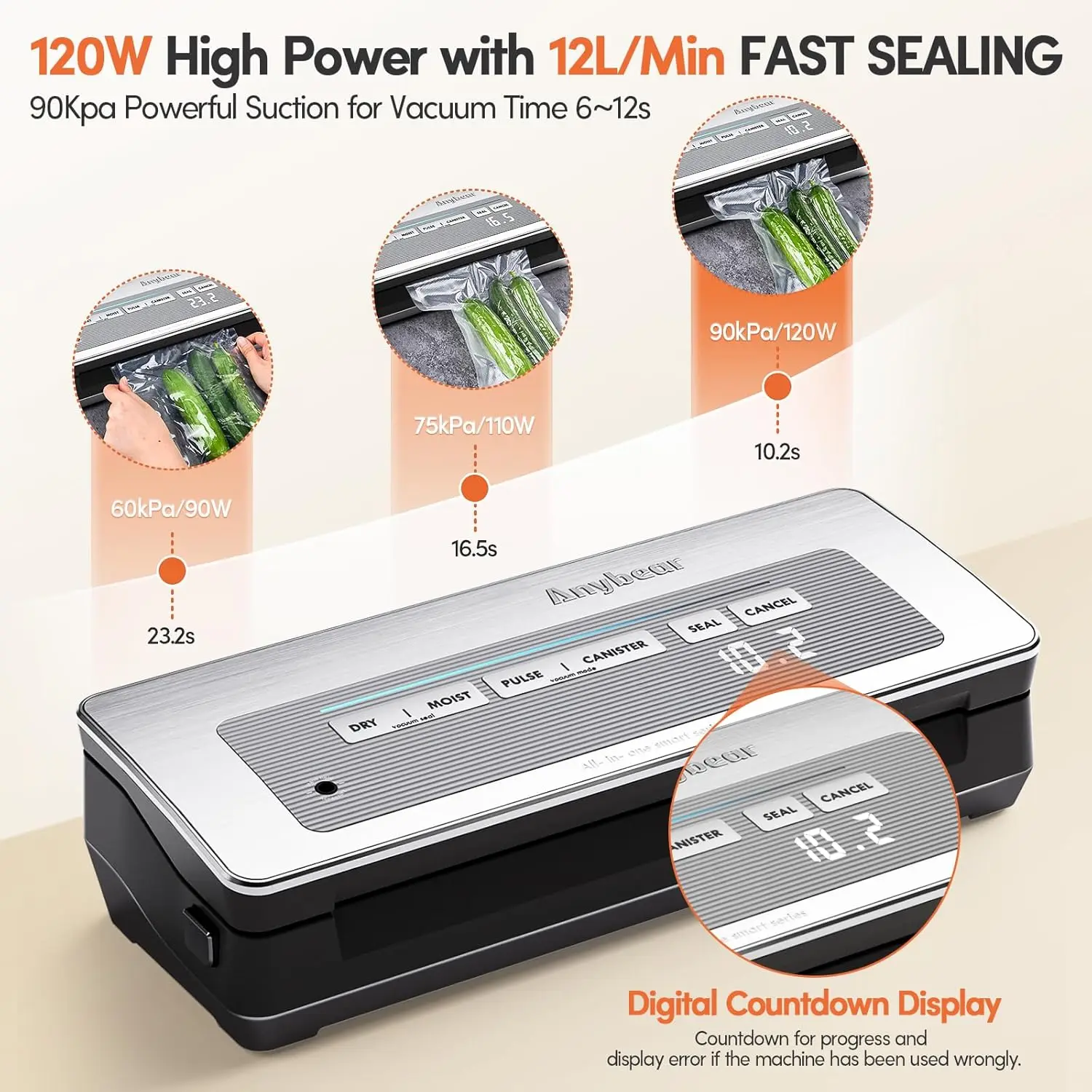 Sealer Machine Powerful Wide Seal Food Sealer with Bags Storage and Build-in Cutter 5