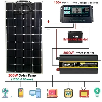 300W(#100W) Solar Panel+150A Solars Charge Controller 4000W 6000W 8000W Inverter 110V/220V Power System Emergency Generation Kit