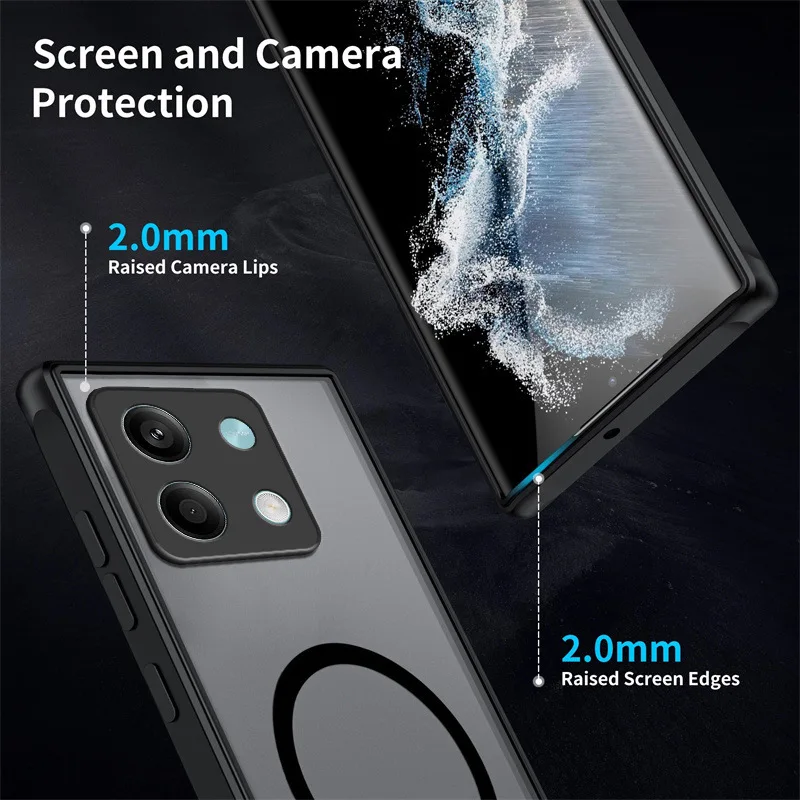 dsc-products