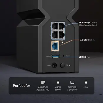 Tri-Band WiFi 7 Router| 6-Stream 9.2Gbps | Full 2.5G Ports | 6 Internal Antennas | Add Easy-Mesh Device for Extended Coverage 4