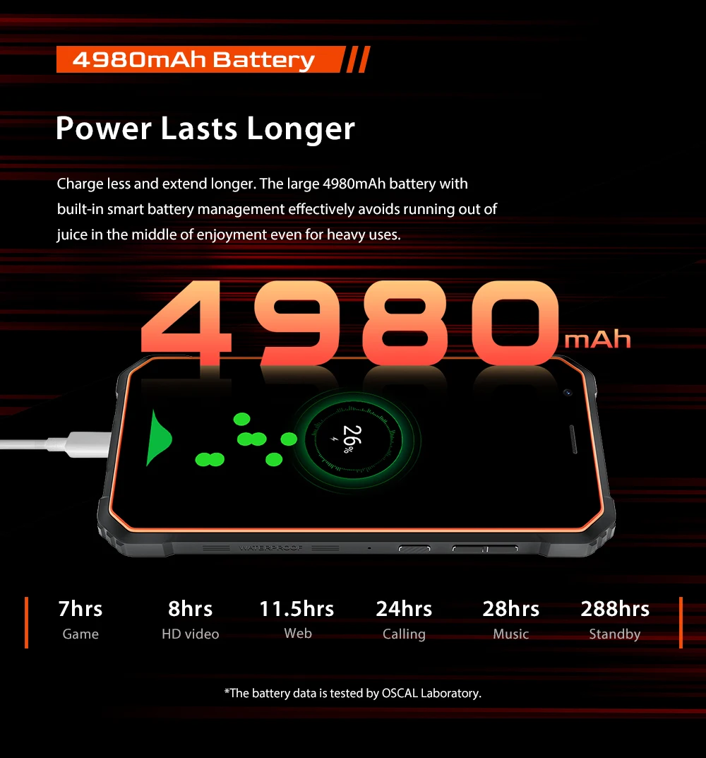 Blackview Oscal S60 IP68 Smartphone 3GB 16GB 4980mAh Battery Mobile Phone 5.7'' HD+ Display Android 11 4G Cellphones top cell phone for gaming