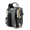 USB Mummy Bag Diaper Bag Baby Care Large Capacity Mom Backpack Mummy Maternity Wet Bags Waterproof Baby Pregnant Nappy Backpack 5