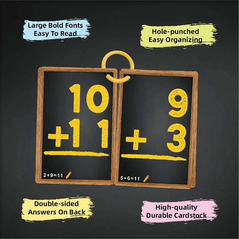 Kids Parish Math Learning Aids Card Montessori Early Education Thinking Flash Card Addition Subtraction Arithmetic Learning Toys educational toys math toys learning board toy