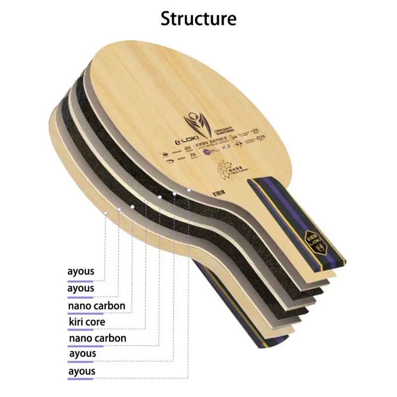 Description Picture 4 of itemOriginal Loki Kirin K3 Table Tennis Rackets with Rxton 1 Pro Table Tennis Rubber ITTF Professional Ping Pong Racket Loki Rubber