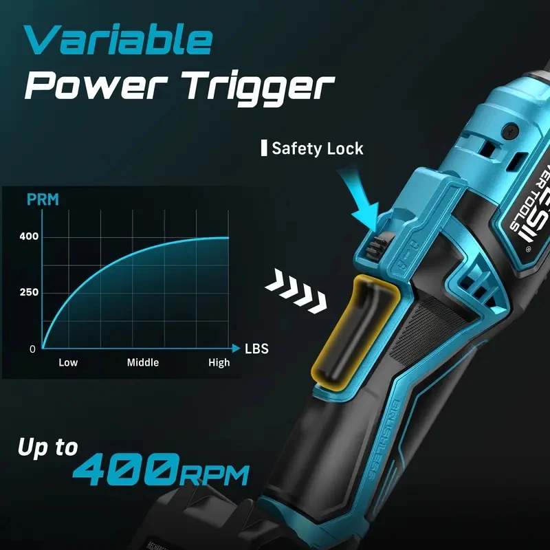 Cordless Electric Ratchet Wrench 4