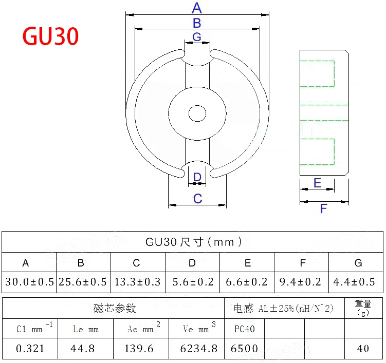 Computers e Electronics