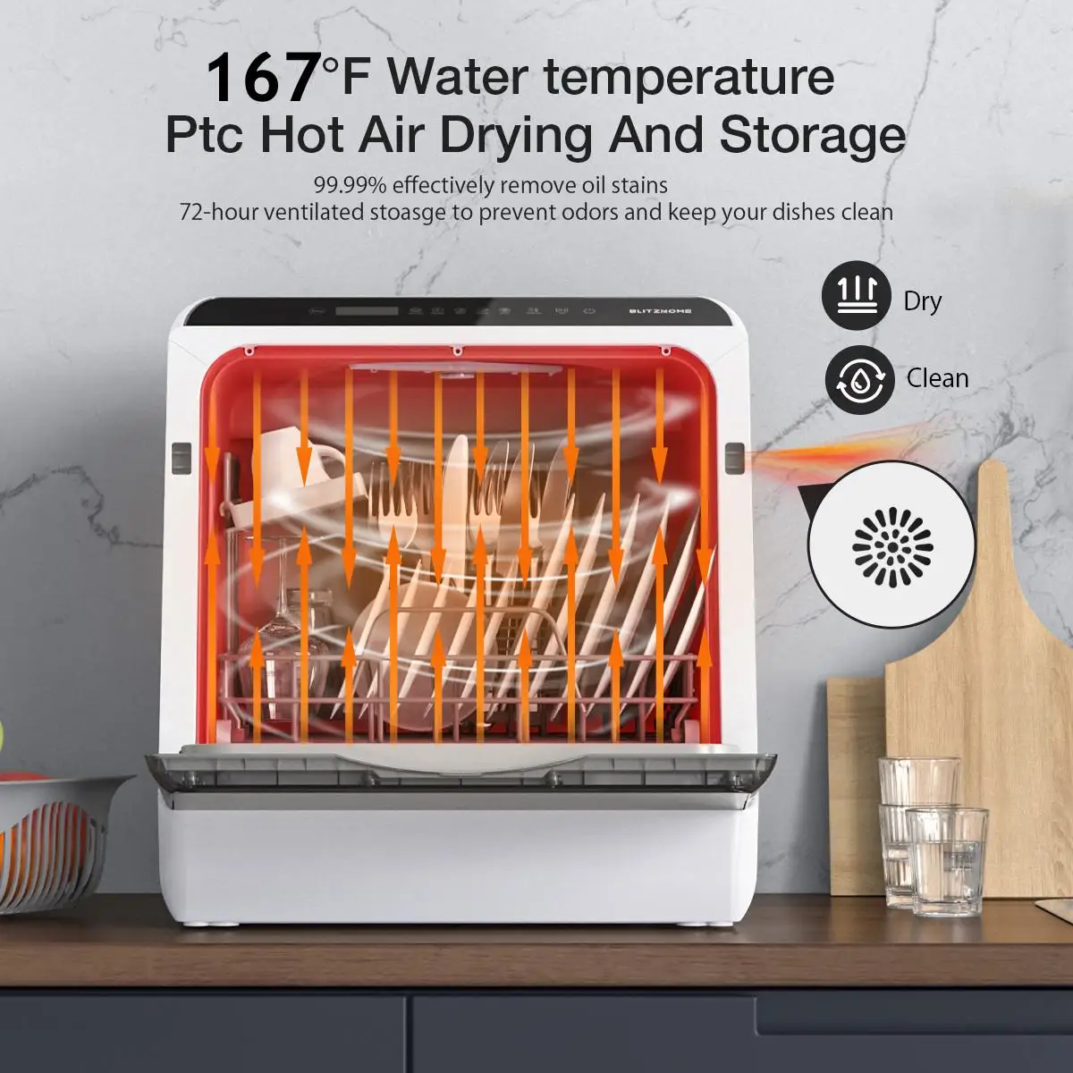 Portable Countertop Dishwashers Blitzhome Compact Dishwashers with 5 L Built-in Water Tank & Inlet Hose 5 Washing Programs 3