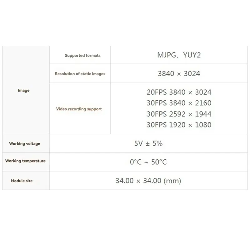 NEW-IMX577 12MP USB 카메라 모듈 113 ° FOV 3840X3024 해상도 USB2.0 왜곡 없는 렌즈 PC용