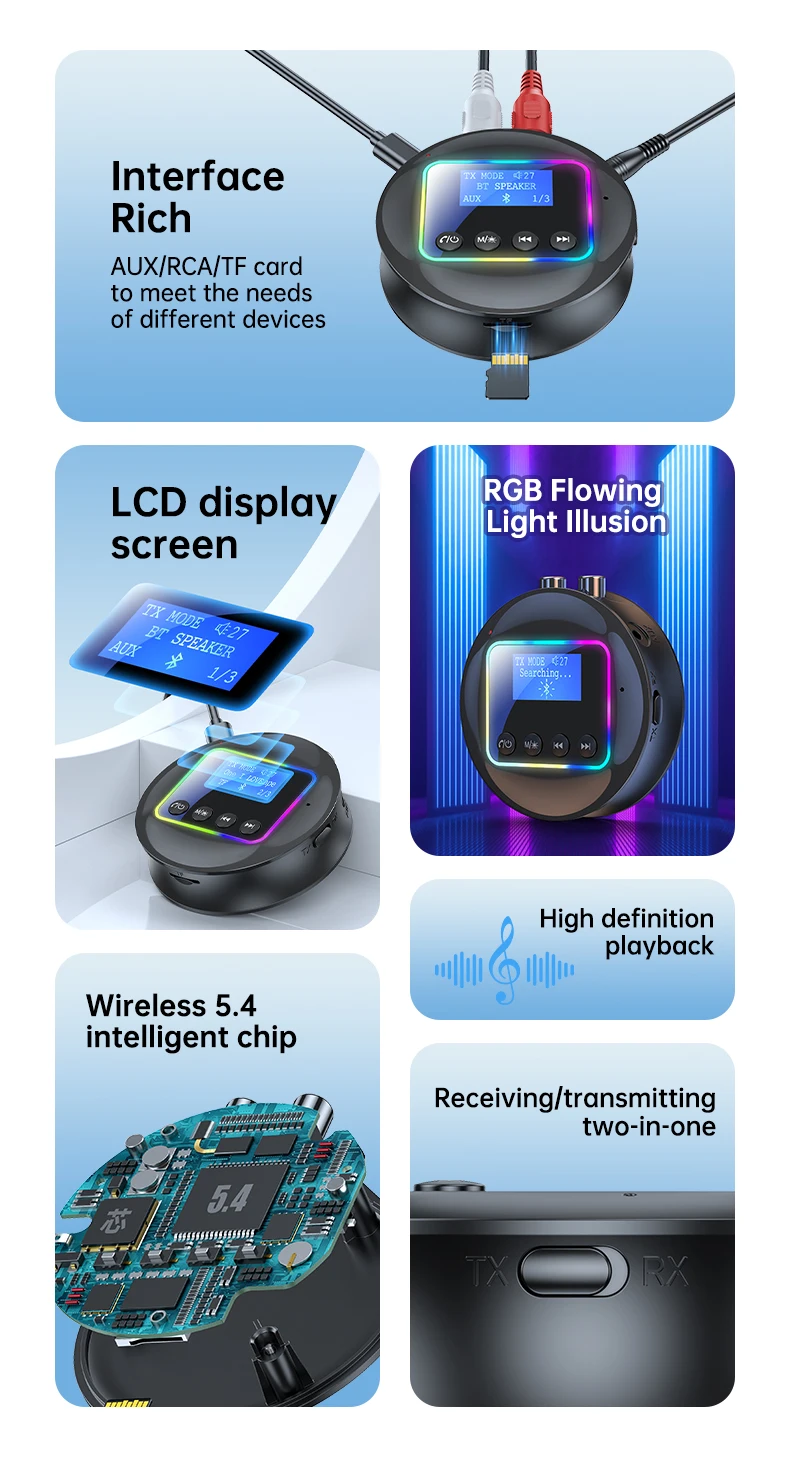2025 New Bluetooth 5.4 Audio Transmitter Receiver 2-in-1 Wireless Adapter with