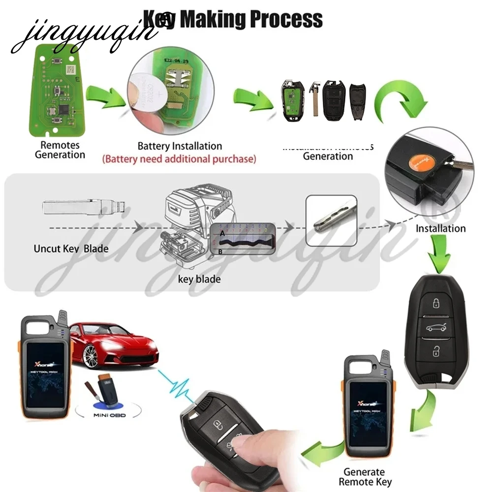 Jingyuqin Xhorse XZPG00EN Universal Unterstützung ID46/4A Fernbedienung Auto Schlüssel Exklusiv Für Peugeot Citroen DS Globale Version – Detail 1
