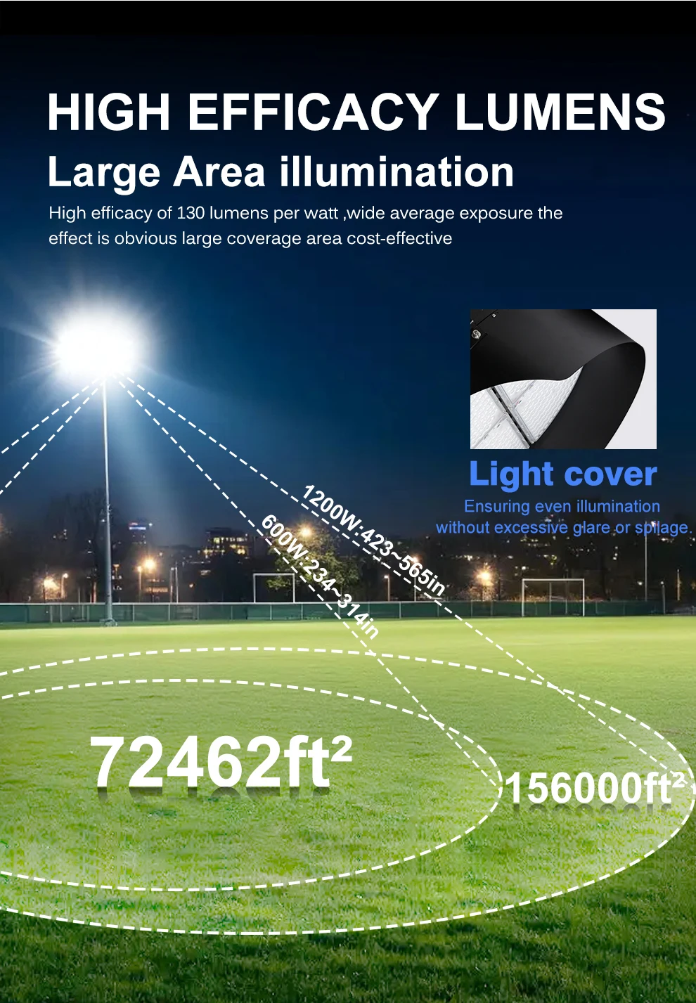 LED Outdoor Stadion Flutlicht AC220/110V Outdoor Sicherheit Flutlicht 600W ist geeignet für Fußball Basketballplatz Park – Detail 2
