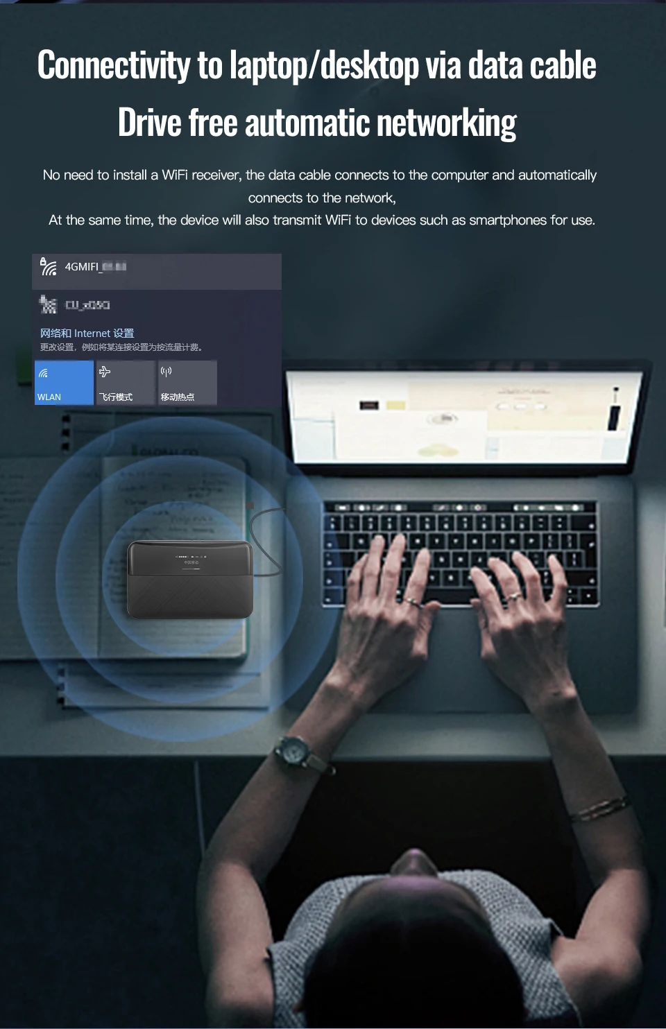 Roteador wifi