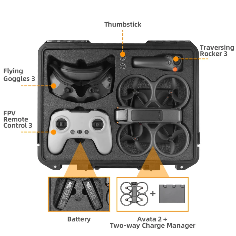 Hard Shell Carrying Case for Dji Avata2 Explosion-Proof Case Drone Suitcase Portable Storage Bag Accessories