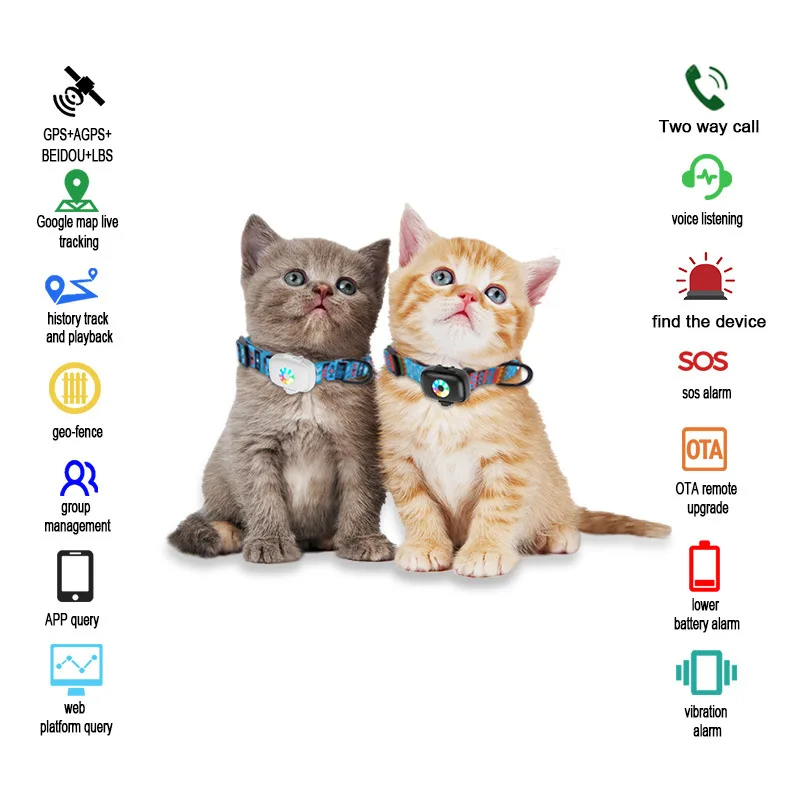4G Pet GPS Tracker Waterproof Dog Cat GPS Collar Two Way Call Animal Locator Geo-Fence SOS Alarm Voice Tracking Free Website APP