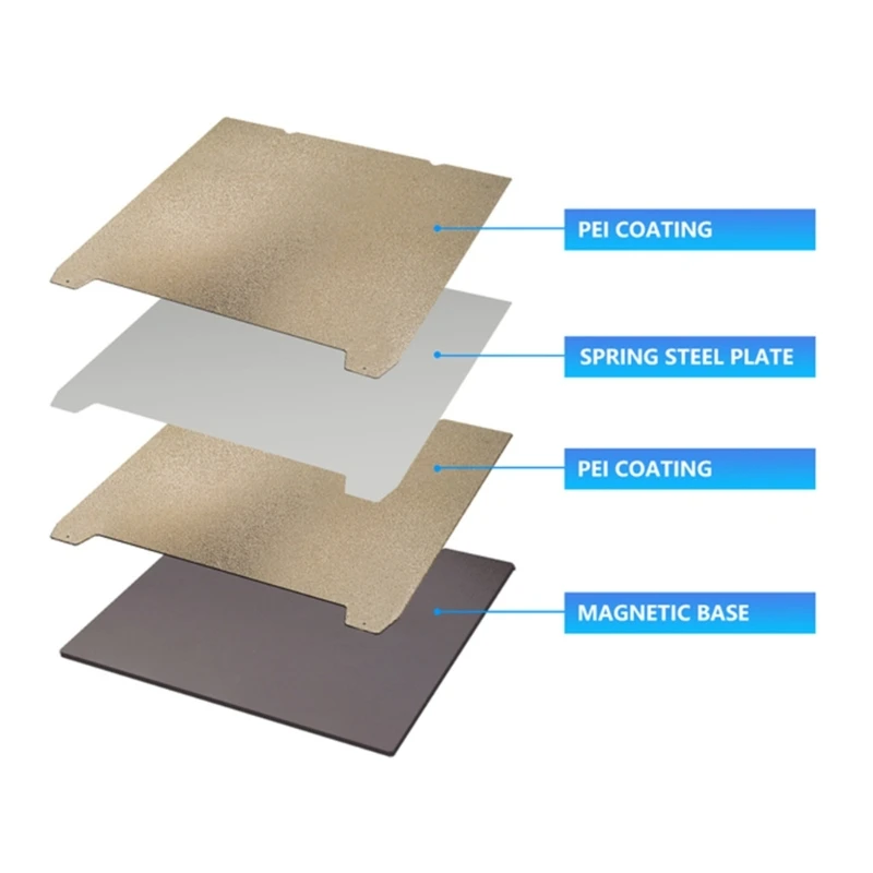 CrealityK1 업그레이드 가열 침대 시트 PEO/PEI 235X235mm Ender3S1/S1Pro J60A 용 양면 빌드 플레이트 마그네틱베이스