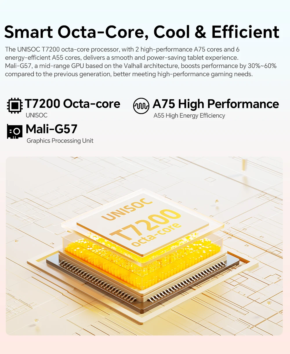 Uso dello stilo sullo schermo del Teclast P30T