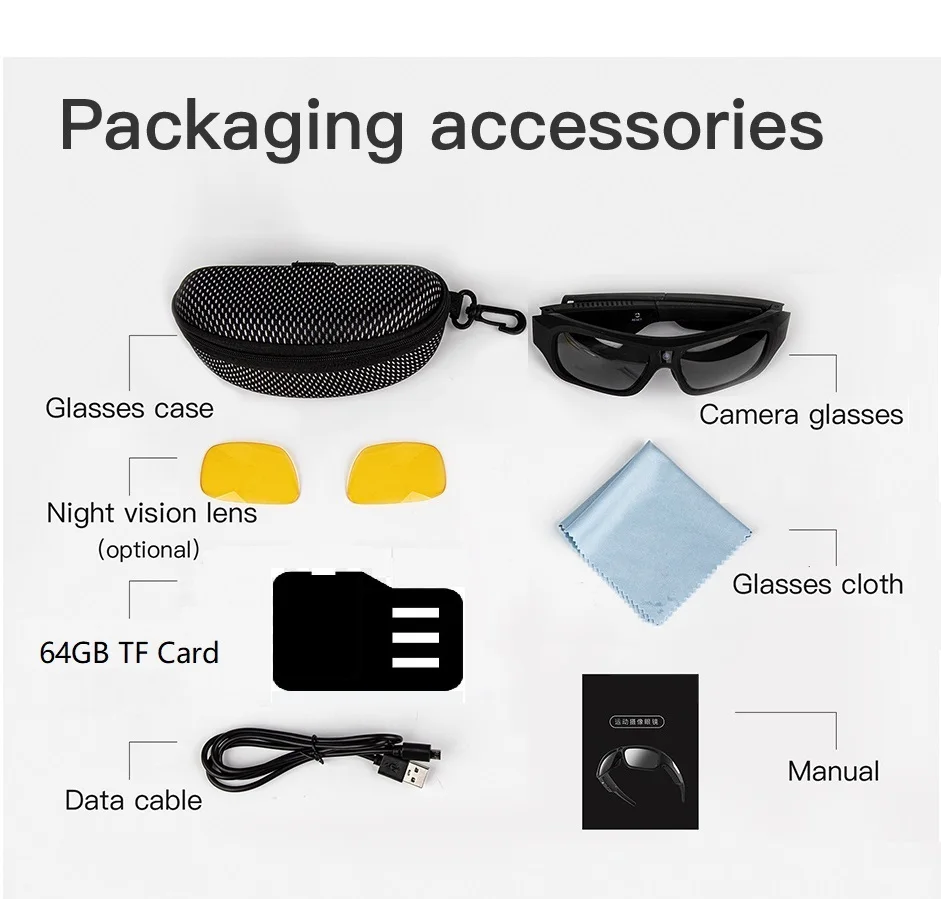 Glasses and 64G lens