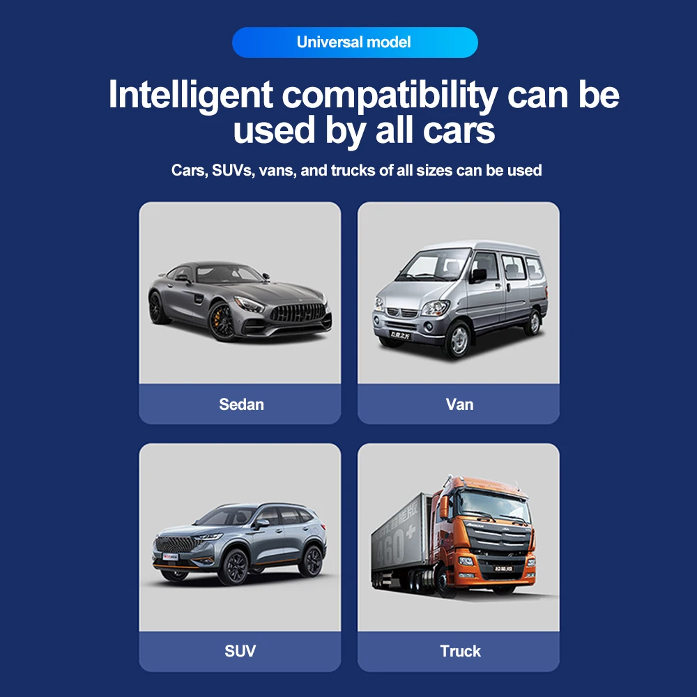 Car Charger with Digital Display 200W Multi Ports Fast Charging PD QC3.0 USB Quick Charging Adapter for iPhone Samsung Xiaomi