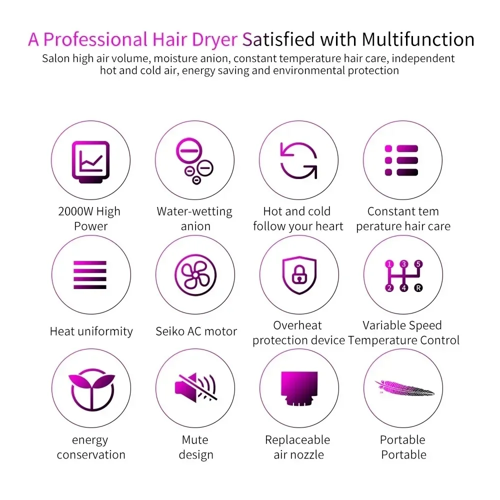 Professional 2000W Powerful Hair Dryer Low Noise High Speed Blow Dryer Negative Ions Styling Tools Hair Care Barber/Salon 3
