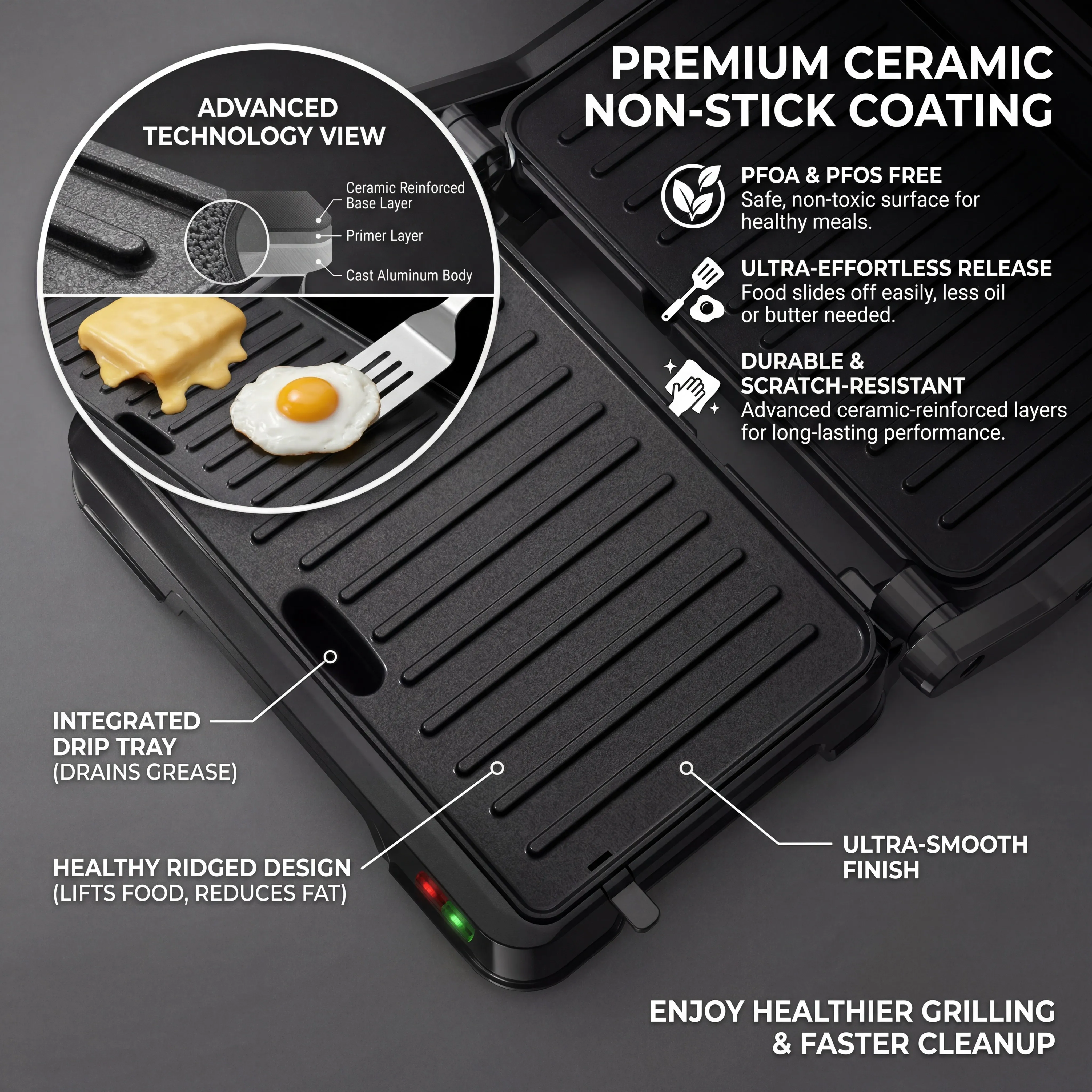 Panini Grill Press - 2-Slice, 180° Opening, Non-Stick Stainless Steel Plates for Versatile Grilling, Toasting, and Cooking, 900W 6
