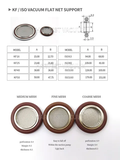 Mesh ile ISO o-ring ve AL spacer merkezi halka ile ISO vakum ekran
