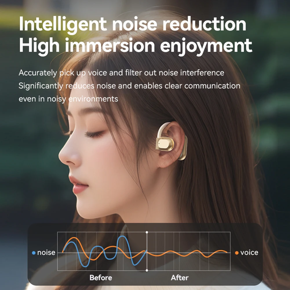 M62 Bluetooth 5.4 Translation Headphones Stereo True Wireless Single Earbuds In Ear Handsfree Headset Ear Hook for Mobile Phone 5