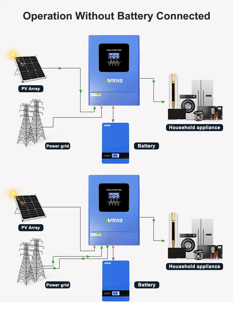 6.2KW parallel solar inverter pure sine off grid+grid connected solar inverter C