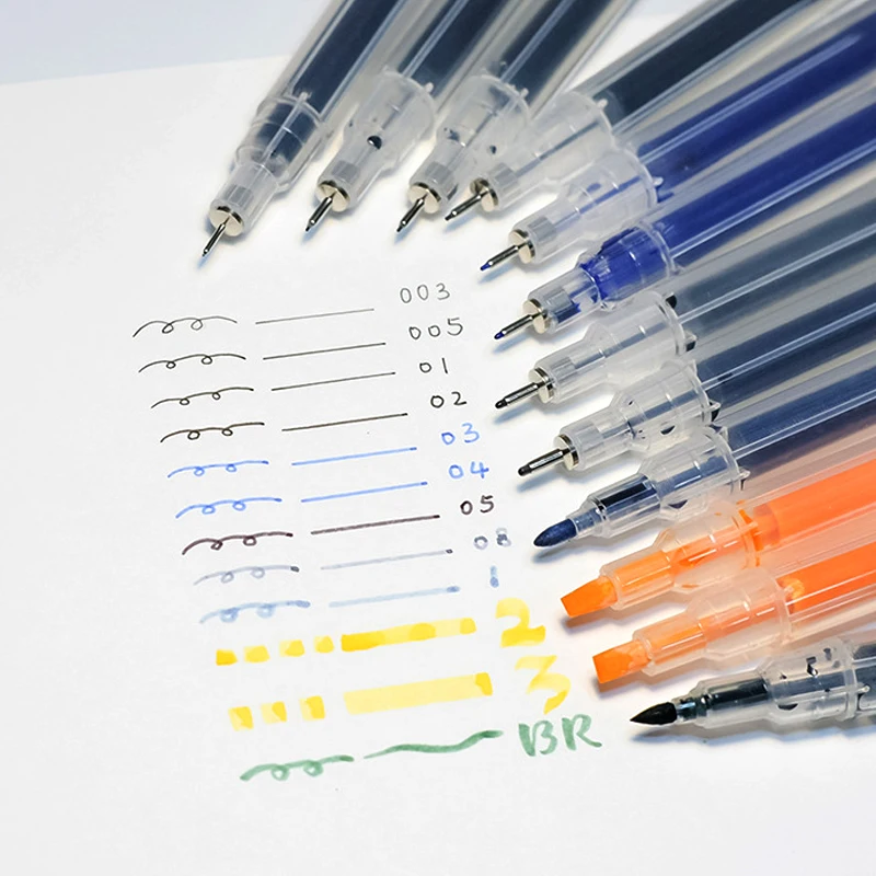 Рисунок 2 - Многоразмерная пустая многоразовая ручка для рисования